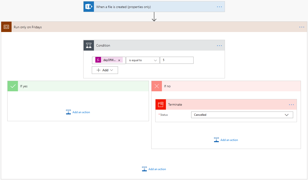 Conditional start overview