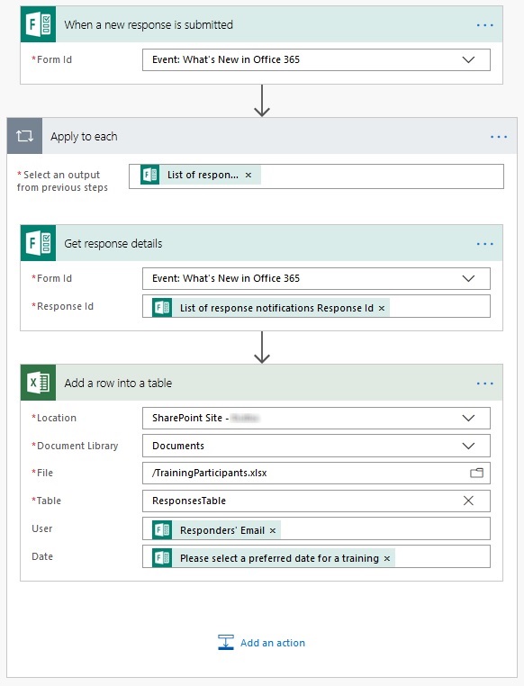 Flow overview