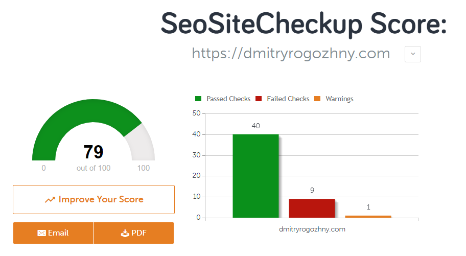SEO Site Checkup without jekyll-seo-tag