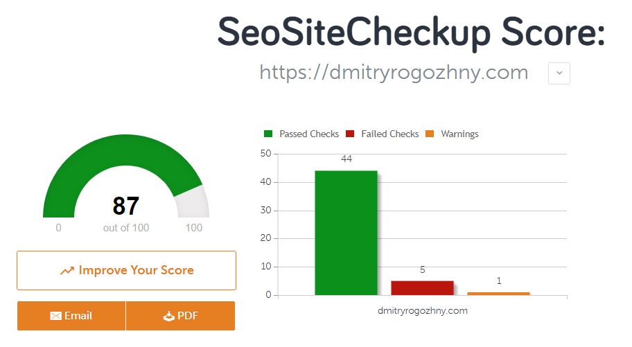 SEO Site Checkup with jekyll-seo-tag
